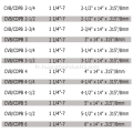 Diamant Core Bit (segment spécial)